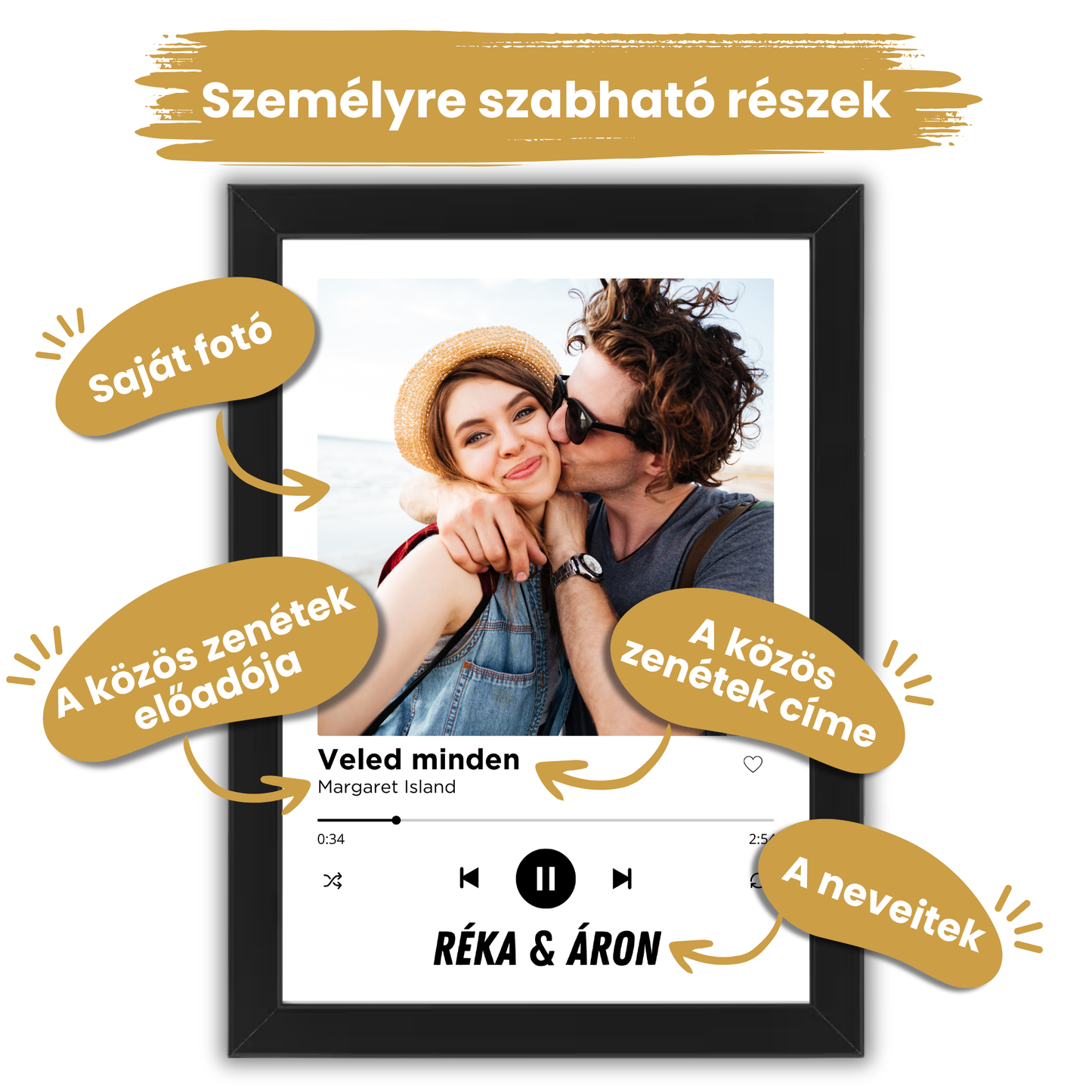 Spotify stílúsú egyedi fotós plakát - A közös dalunk